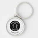 Search for company logo key rings Marketing