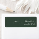 Search for script return address labels Professional