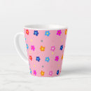 Search for happy birthday pattern mugs Pink