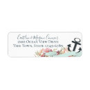 Search for banner return address labels Watercolor