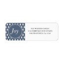 Search for patterned return address labels White