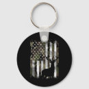 Search for camo key rings Elk