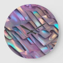 Search for holographic clocks Abstract