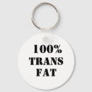 Search for ftm key rings Queer