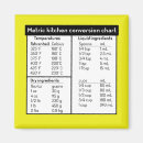 Search for conversions magnets Metric