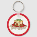 Search for eggplant key rings Food