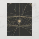 Search for orbits postcards Illustration