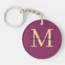 Search for name designs key rings Initial