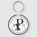 Search for christ key rings Catholic