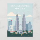 Search for kuala Southeast asia