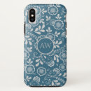Search for victorian lace iphone cases Girly