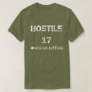 Search for hostile Spike