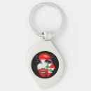 Search for woman face key rings Beauty