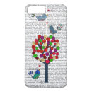 Search for buttons iphone cases Antique