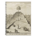 Search for engraved notebooks After