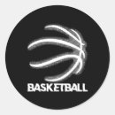 Search for dribbling stickers Dunking
