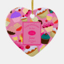 Search for bakery christmas tree decorations Modern