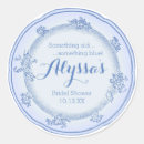 Search for decorative plate stickers Vintage