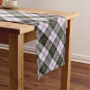 Search for scottish clan tartan table runners Traditional