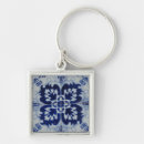 Search for azulejo key rings Spanish