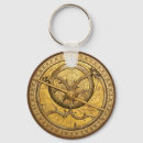 Search for ancient round key rings Astronomy