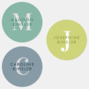 Search for initial l labels Typography