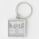 Search for audience key rings Performance