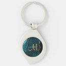 Search for agate key rings Gold glitter