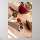 Search for kitchen measurements posters Cooking