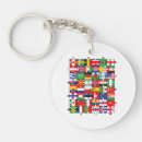 Search for international key rings Travel