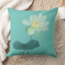 Search for asian inspired cushions Watercolor