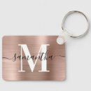 Search for rectangle key rings Modern