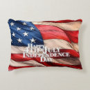 Search for 4th of july decor National pride