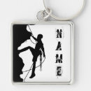 Search for climbing key rings Sport