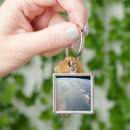 Search for waters key rings Cloud