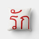 Search for raks Thailand