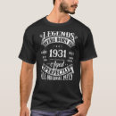 Search for 1931 tshirts Old