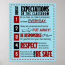 Search for expectations classroom posters School