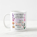 Search for anne mugs Anne of green gables