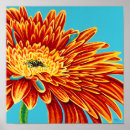 Search for colour posters Botanical