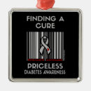 Search for diabetic christmas tree decorations Awareness