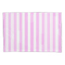 Search for sweet pillowcases Chic