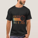 Search for 8 paths April 8 2024