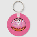 Search for pink frosting key rings Kawaii