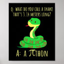 Search for math pi posters Teacher