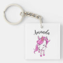 Search for cute horse key rings Pink