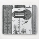 Search for experiment mousepads School