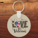 Search for veterans day key rings America