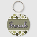 Search for shade key rings Pattern