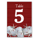 Search for starfish table wedding table cards Number